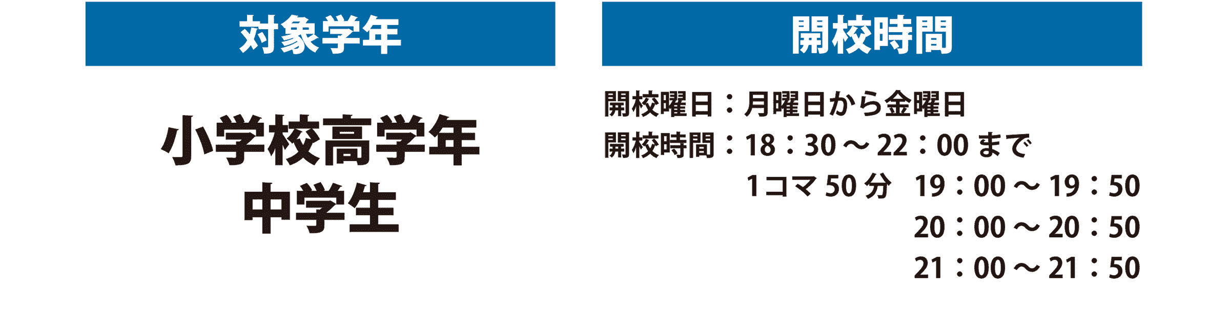 対象学年:小学校高学年 / 開校曜日：月曜日から金曜日 開校時間：18：30 〜 22：00まで 1コマ 50分 19：00～19：50 もしくは 20：00～20：50 もしくは 21：00～21：50